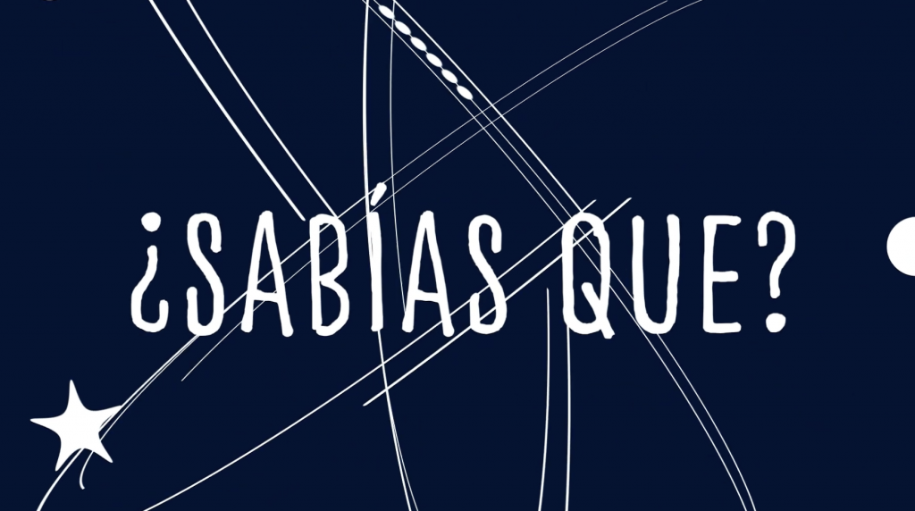 ¿Sabías Que?